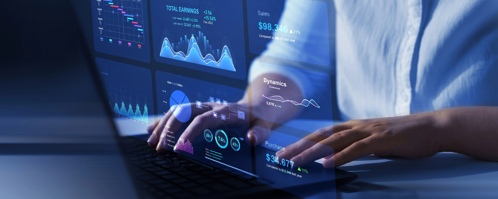 Practical ERP Solutions Background